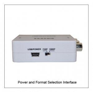 AV to HDMI converter with USB cable (need 5V power) (Clearance)
